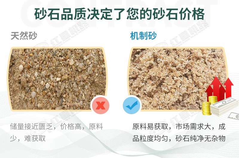 經過清洗篩選的機制砂非常干凈