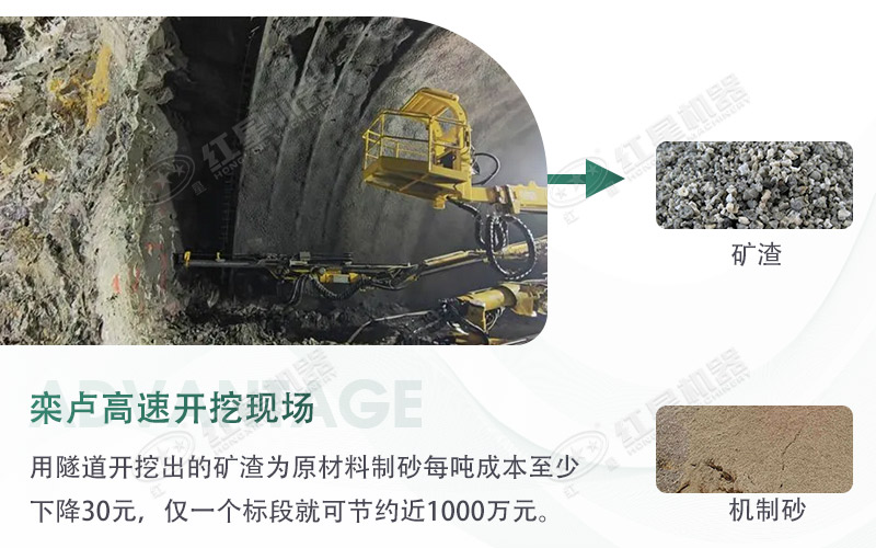 球磨機(jī)制砂出來(lái)的細(xì)度怎么樣？