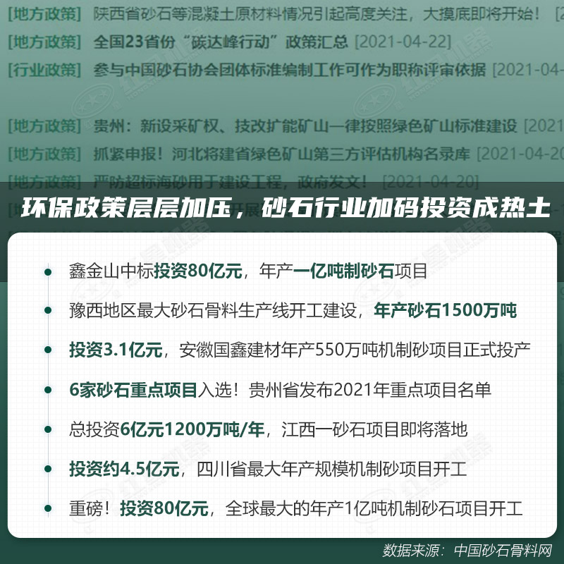 環(huán)保高門檻規(guī)范生產(chǎn)，2021年碎石制沙領(lǐng)域再成投資“熱土”
