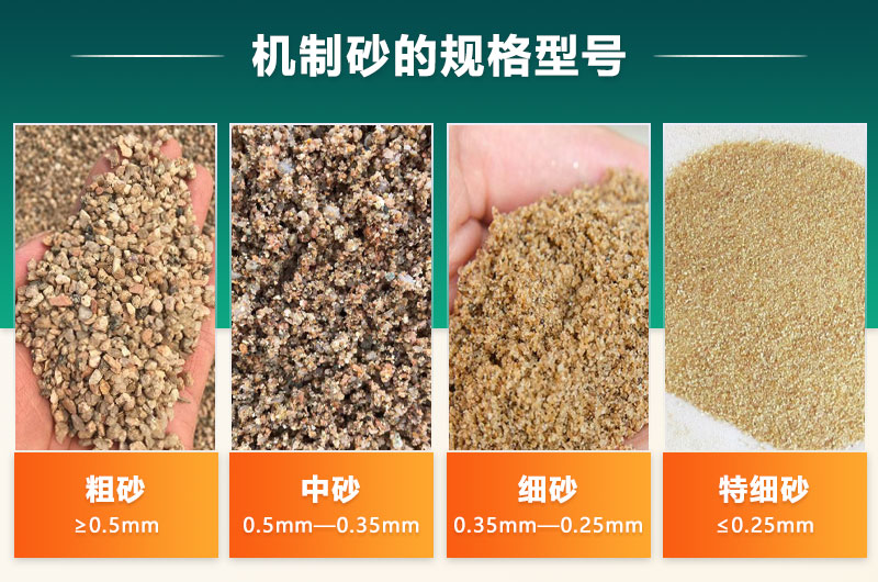 機制砂的規(guī)格型號有哪些?制沙設(shè)備生產(chǎn)線如何配置？