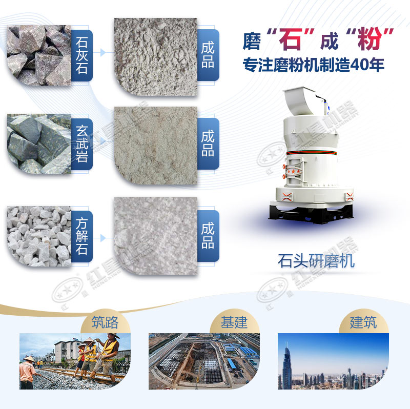 石頭磨粉機型號這么多如何選購？哪個廠家賣的好用？