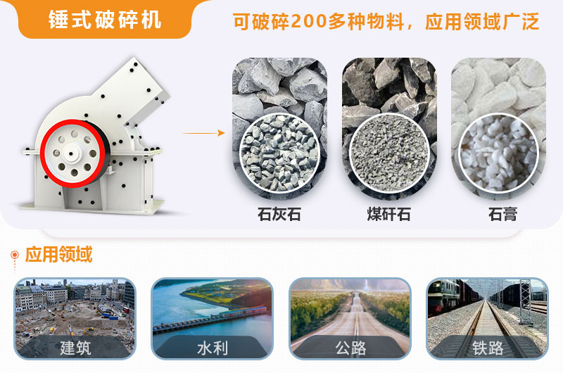 小型錘式破碎機(jī)型號參數(shù)表，報(bào)價是多少？