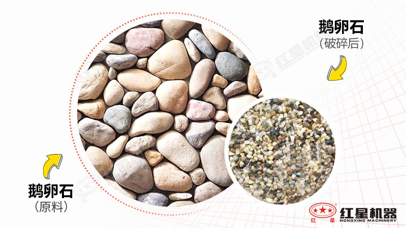 打鵝卵石用什么破碎機(jī)？全套設(shè)備多少錢(qián)一套
