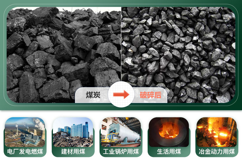 煤炭破碎機產(chǎn)量多少噸？多少錢一臺？