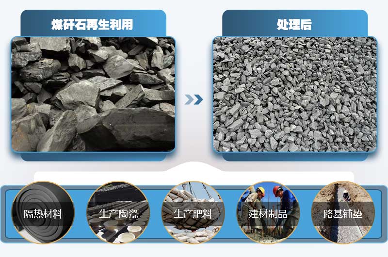煤矸石有何用途？小型煤矸石粉碎機多少錢一臺？