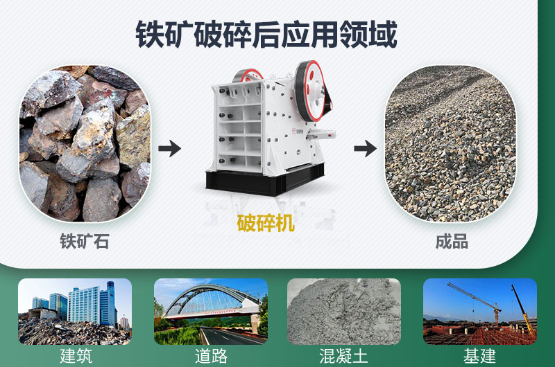 鐵礦破碎機(jī)設(shè)備種類有哪些？?jī)r(jià)格及圖片