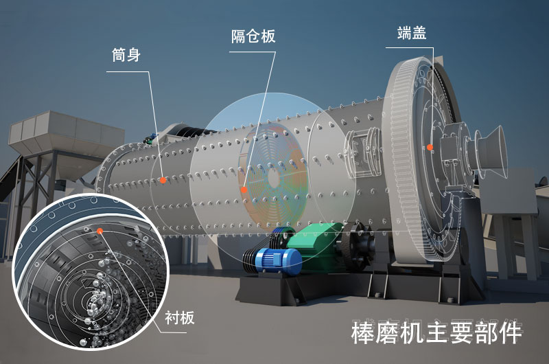 干式棒磨機(jī)制沙多少錢一臺(tái)，型號(hào)與參數(shù)